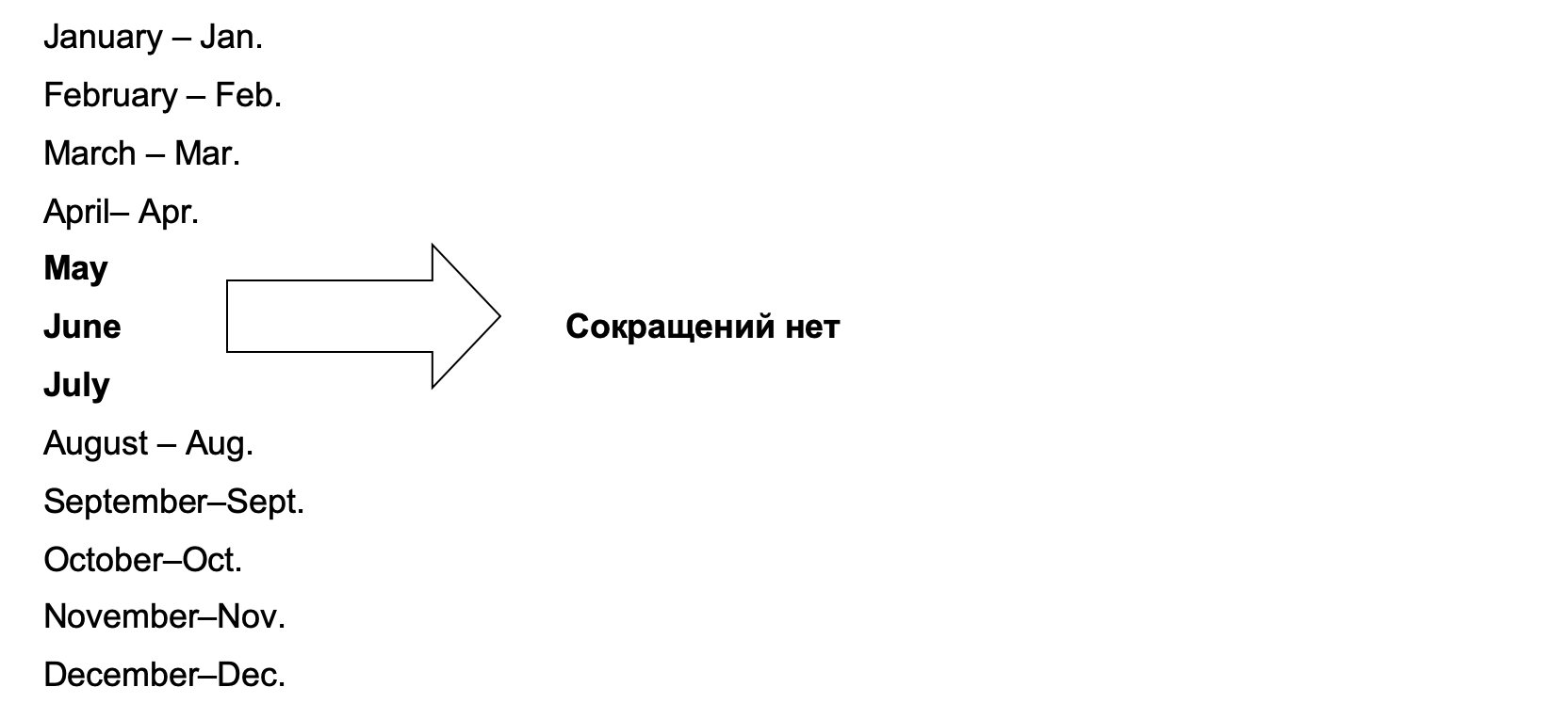 Заголовок в деловом письме на английском