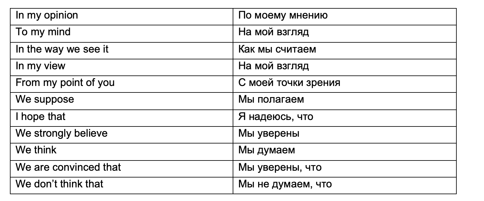 Заголовок в деловом письме на английском